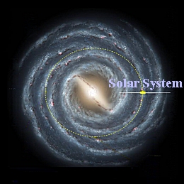 MilkyWay+SolarSystem260